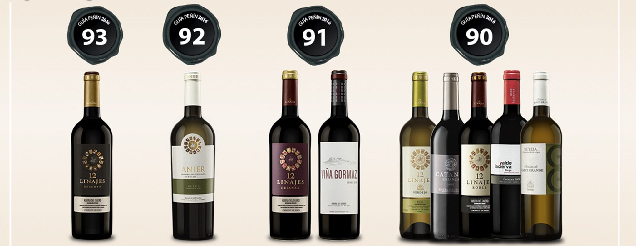 Mejores vinos Guía Peñín