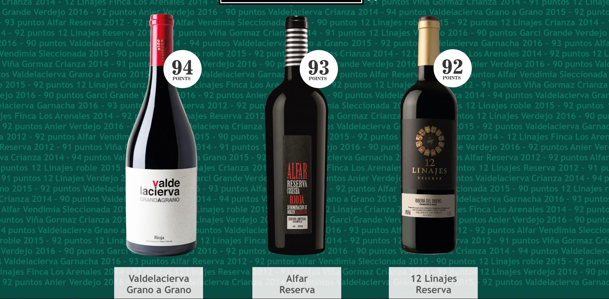Peñin’s Wine Guide – Top Wines of Hispanobodegas