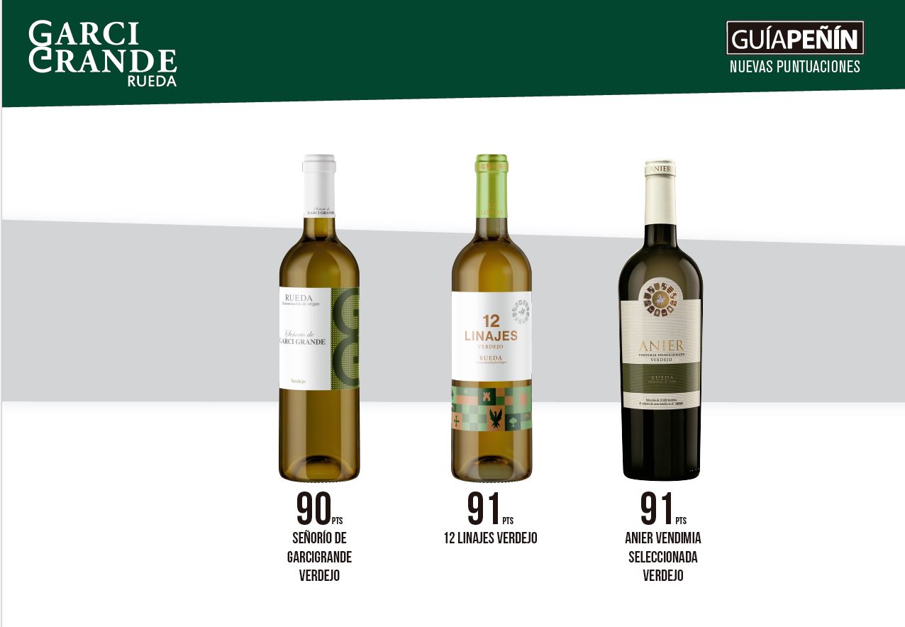 91 puntos vinos garcigrande guía peñin 2021 vinos de rueda