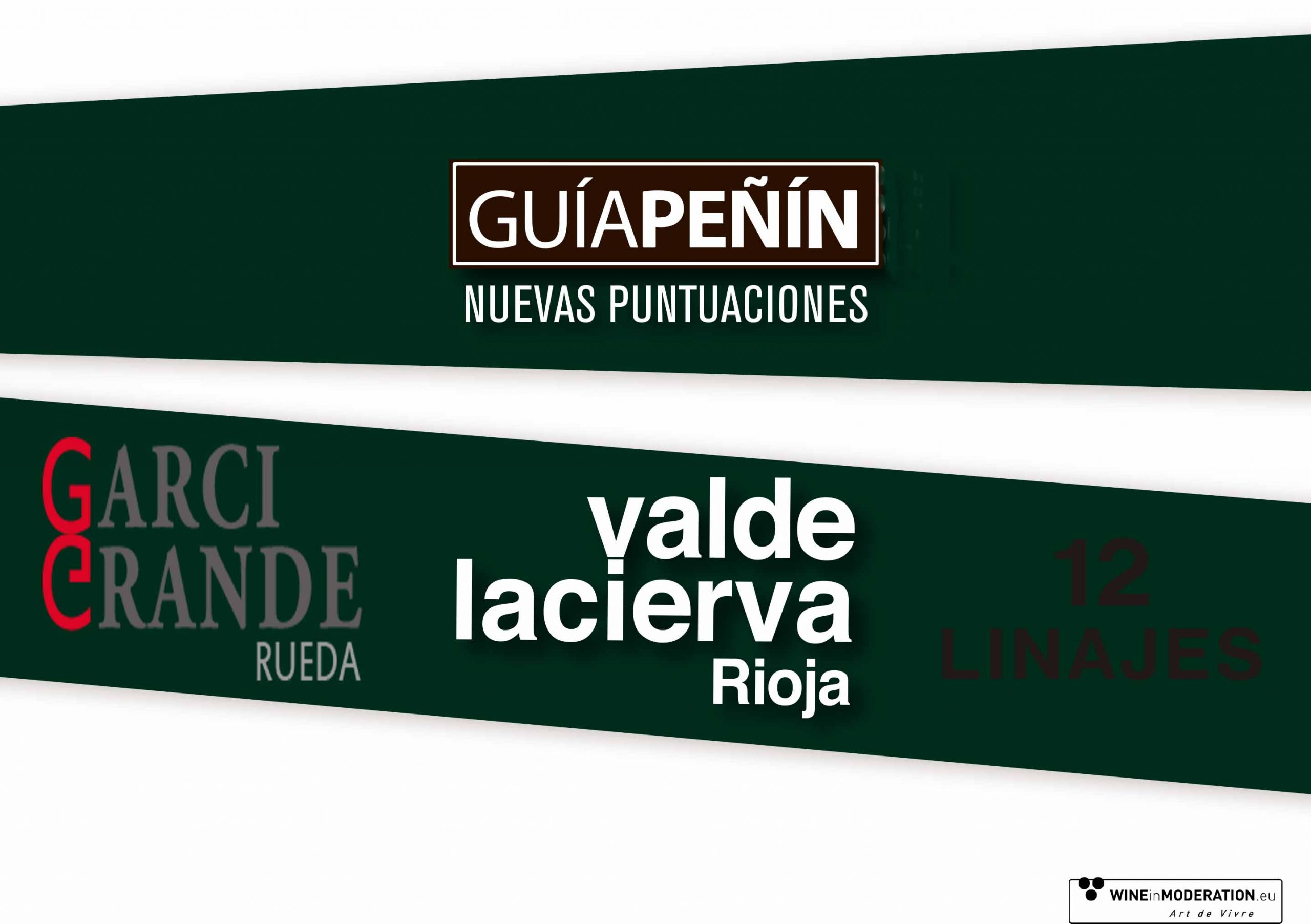 Nuestros vinos en la guía Peñín